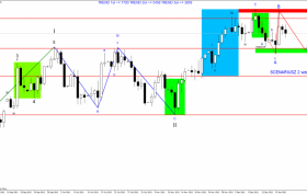 gbpusd.daily 20.12.13