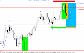 gbpusd.daily 09.01.14