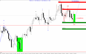 gbpusd.daily 17.01.14
